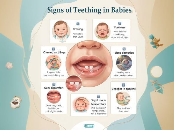 Is Your Baby Teething? Signs, Soothing Tips & What Actually Helps 🦷 ...